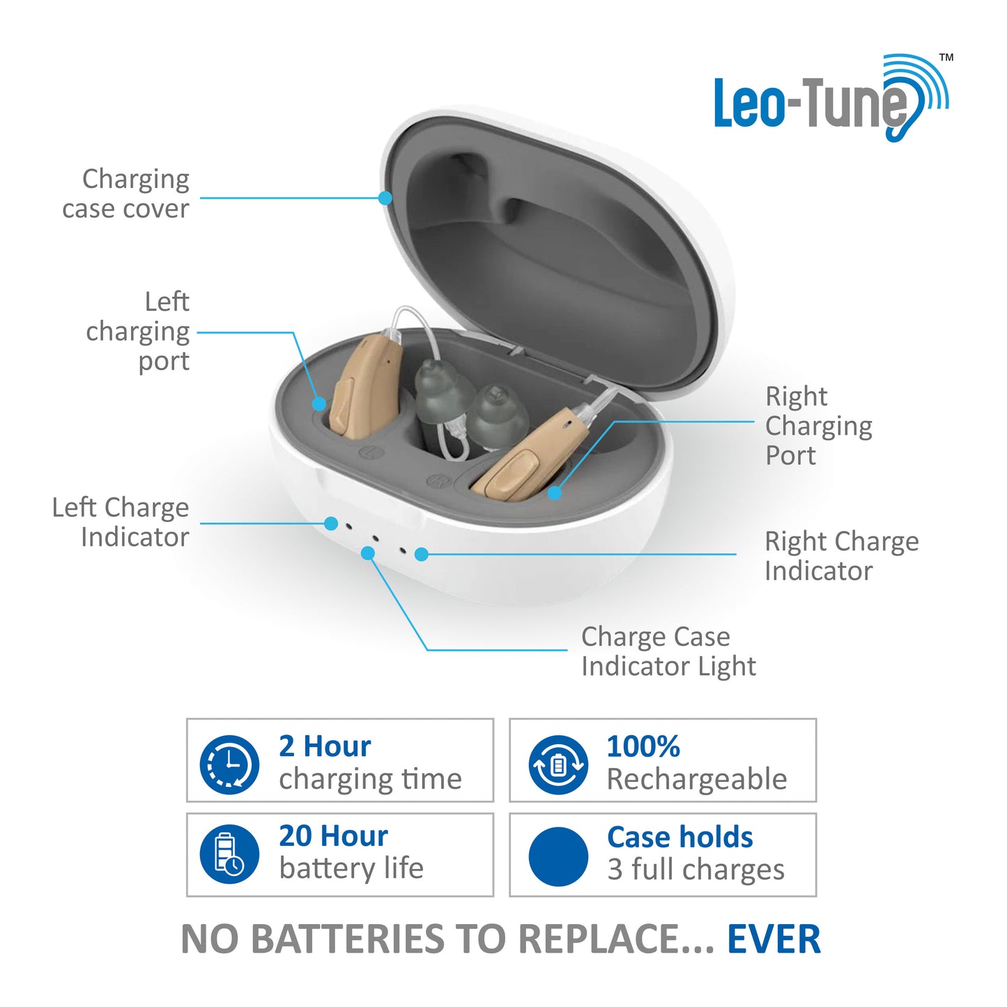 LEO-TUNE SLIM